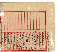 光緒十年協源號合夥簿藏品圖，第28張