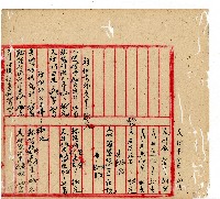 光緒十年協源號合夥簿藏品圖，第34張