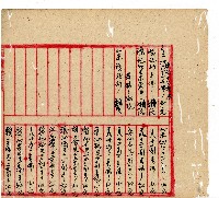 光緒十年協源號合夥簿藏品圖，第36張