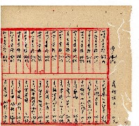 光緒十年協源號合夥簿藏品圖，第42張