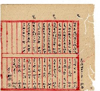 光緒十年協源號合夥簿藏品圖，第44張