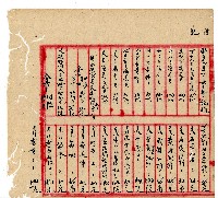 光緒十年協源號合夥簿藏品圖，第45張