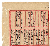 光緒十年協源號合夥簿藏品圖，第49張