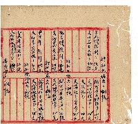 光緒十年協源號合夥簿藏品圖，第50張