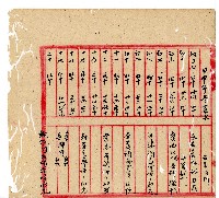 光緒十年協源號合夥簿藏品圖，第55張