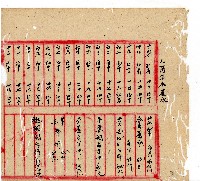 光緒十年協源號合夥簿藏品圖，第56張