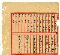 光緒十年協源號合夥簿藏品圖，第57張