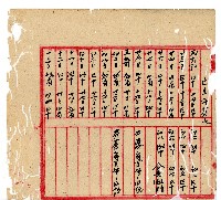 光緒十年協源號合夥簿藏品圖，第59張