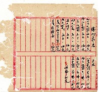 光緒十一十二年協源蔗廍備忘錄藏品圖，第23張