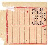 光緒十一十二年協源蔗廍備忘錄藏品圖，第25張