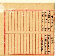 光緒十一十二年協源蔗廍備忘錄藏品圖，第27張