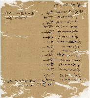 光緒十二年陳協和號出入數簿藏品圖，第86張