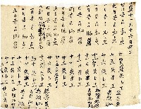 光緒十三年陳協和號出入數簿藏品圖，第20張