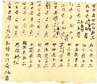 光緒十三年陳協和號出入數簿藏品圖，第21張