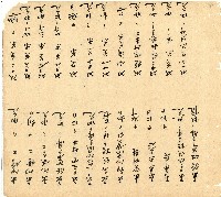 光緒十四年陳協和號出入數簿藏品圖，第17張