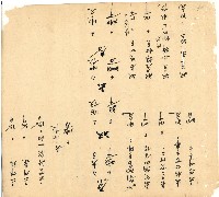 光緒十四年陳協和號出入數簿藏品圖，第25張