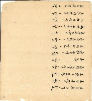 光緒十四年陳協和號出入數簿藏品圖，第30張