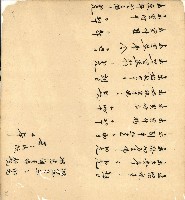 光緒十四年陳協和號出入數簿藏品圖，第34張