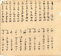 光緒十四年陳協和號出入數簿藏品圖，第35張