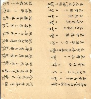 光緒十四年陳協和號出入數簿藏品圖，第42張