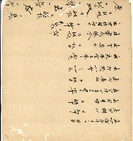 光緒十四年陳協和號出入數簿藏品圖，第52張