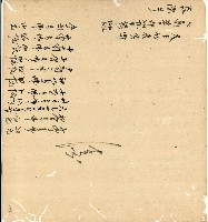 光緒十四年陳協和號出入數簿藏品圖，第70張