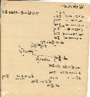 光緒十四年陳協和號出入數簿藏品圖，第78張