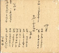 光緒十四年陳協和號出入數簿藏品圖，第87張