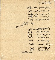 光緒十四年陳協和號出入數簿藏品圖，第90張