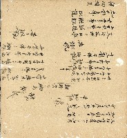 光緒十四年陳協和號出入數簿藏品圖，第92張