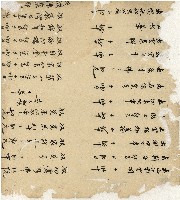 光緒十五十六年陳協和號帳簿藏品圖，第6張