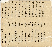 光緒十五十六年陳協和號帳簿藏品圖，第34張