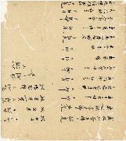 光緒十五十六年陳協和號帳簿藏品圖，第35張