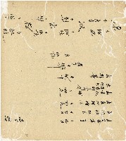 光緒十五十六年陳協和號帳簿藏品圖，第36張