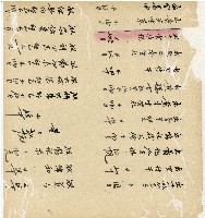 光緒十五十六年陳協和號帳簿藏品圖，第48張