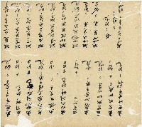 光緒十五十六年陳協和號帳簿藏品圖，第51張