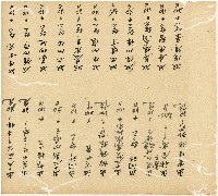 光緒十五十六年陳協和號帳簿藏品圖，第53張