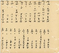 光緒十五十六年陳協和號帳簿藏品圖，第73張