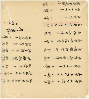 光緒十五十六年陳協和號帳簿藏品圖，第78張