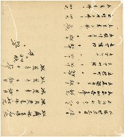 光緒十五十六年陳協和號帳簿藏品圖，第82張