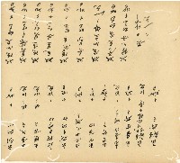 光緒十五十六年陳協和號帳簿藏品圖，第83張