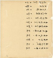 光緒十五十六年陳協和號帳簿藏品圖，第90張