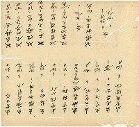 光緒十五十六年陳協和號帳簿藏品圖，第109張