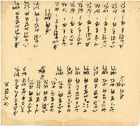 光緒十五十六年陳協和號帳簿藏品圖，第132張
