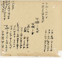 光緒十五十六年陳協和號帳簿藏品圖，第142張