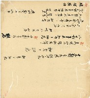 光緒十五十六年陳協和號帳簿藏品圖，第152張