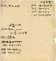 光緒十五十六年陳協和號帳簿藏品圖，第162張