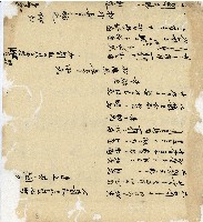 光緒十五十六年陳協和號帳簿藏品圖，第200張