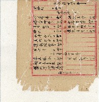 光緒二十年陳協隆號出入數簿藏品圖，第26張