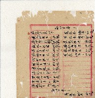 光緒二十年陳協隆號出入數簿藏品圖，第29張